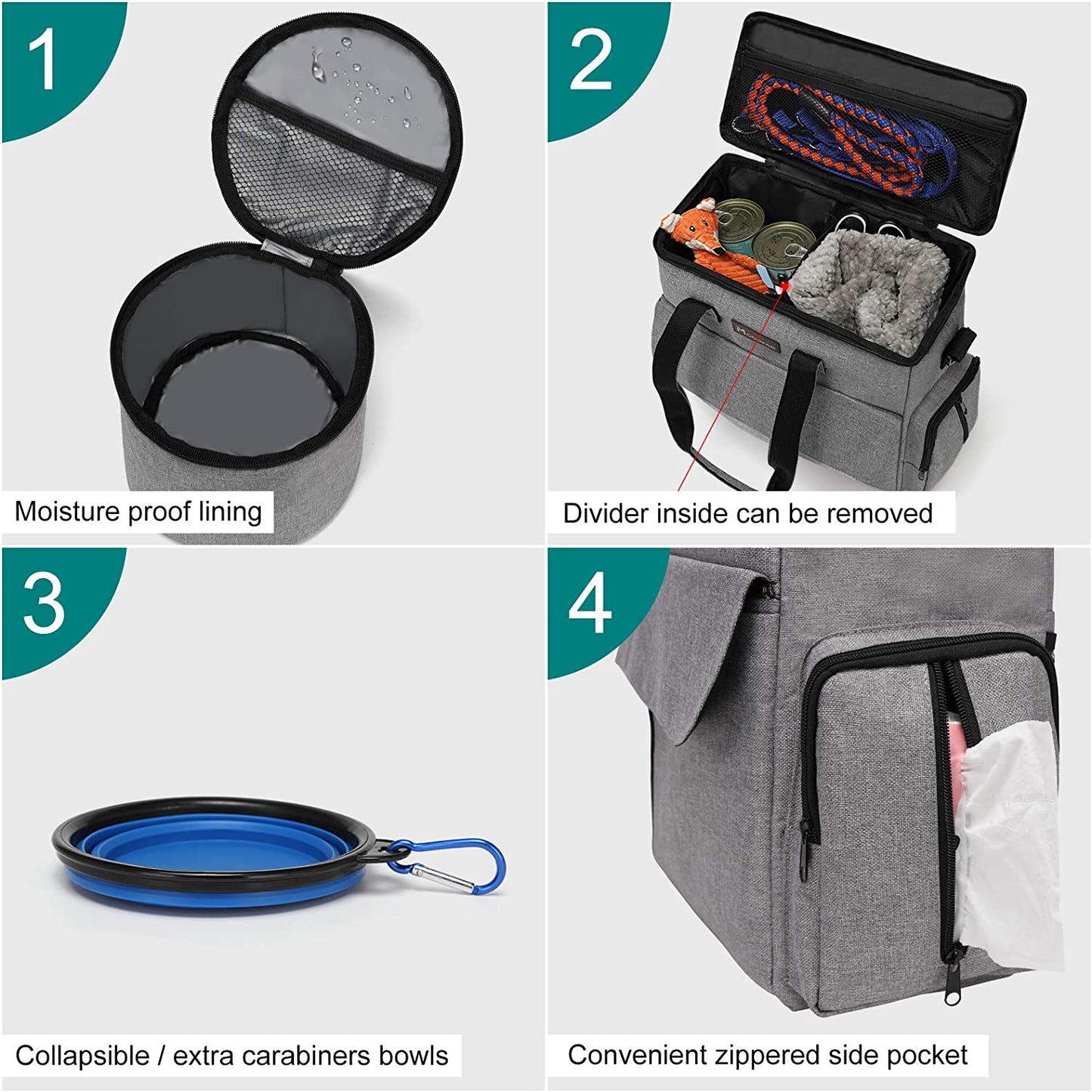 Airline Approved Pet Travel Bag, Weekend Dog Travel Set for Dog and Cat, Airline Approved Tote Organizer with Multi-Function Pockets